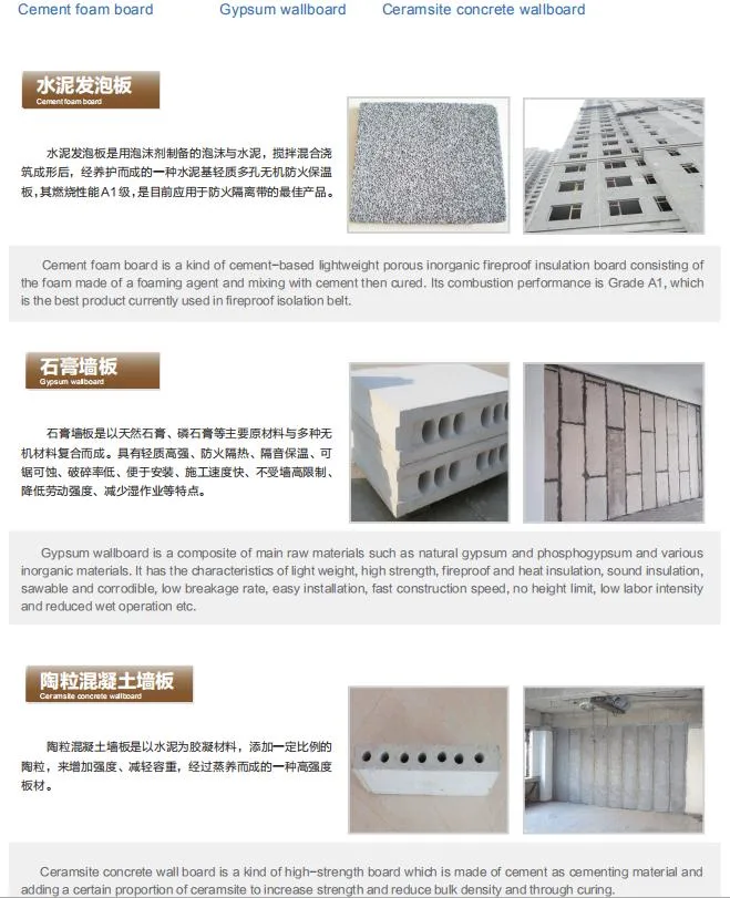 Precast Concrete EPS Concrete Lightweight Wall Panel Horizontal Mold